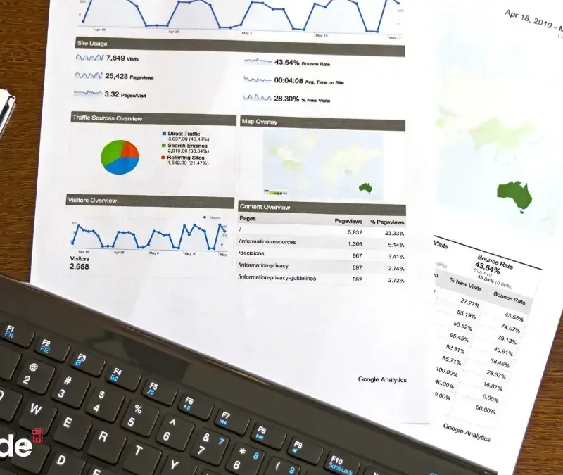 Web Tasarım ve Yazılım Hizmeti Almalı Mıyım?